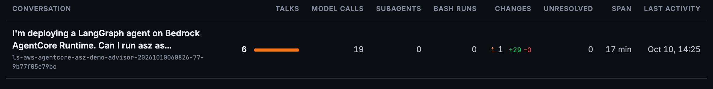 Figure 2: The Sessionizer conversation list, served from ECS Fargate, with the conversation that ran on AgentCore Runtime.