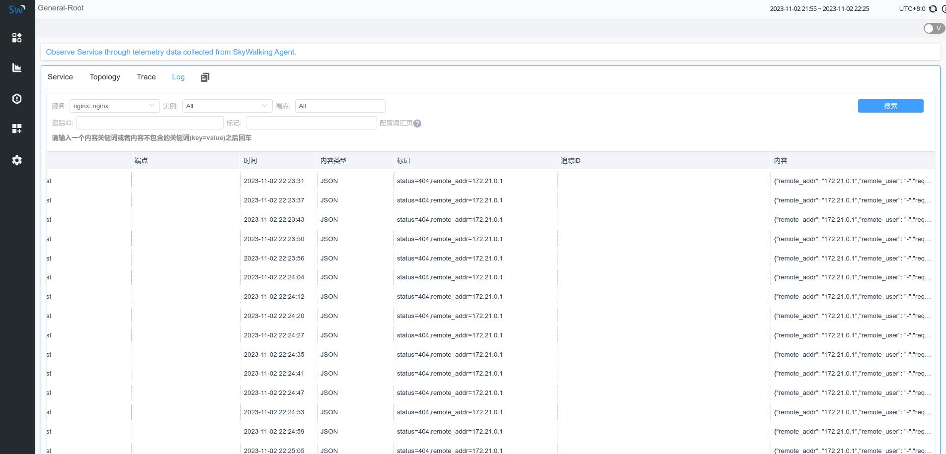 nginx-log